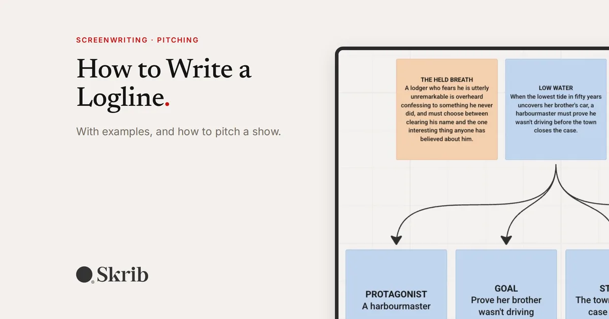 Cover image for “How to Write a Logline, With Examples, and How to Pitch a Show” on the Skrib blog