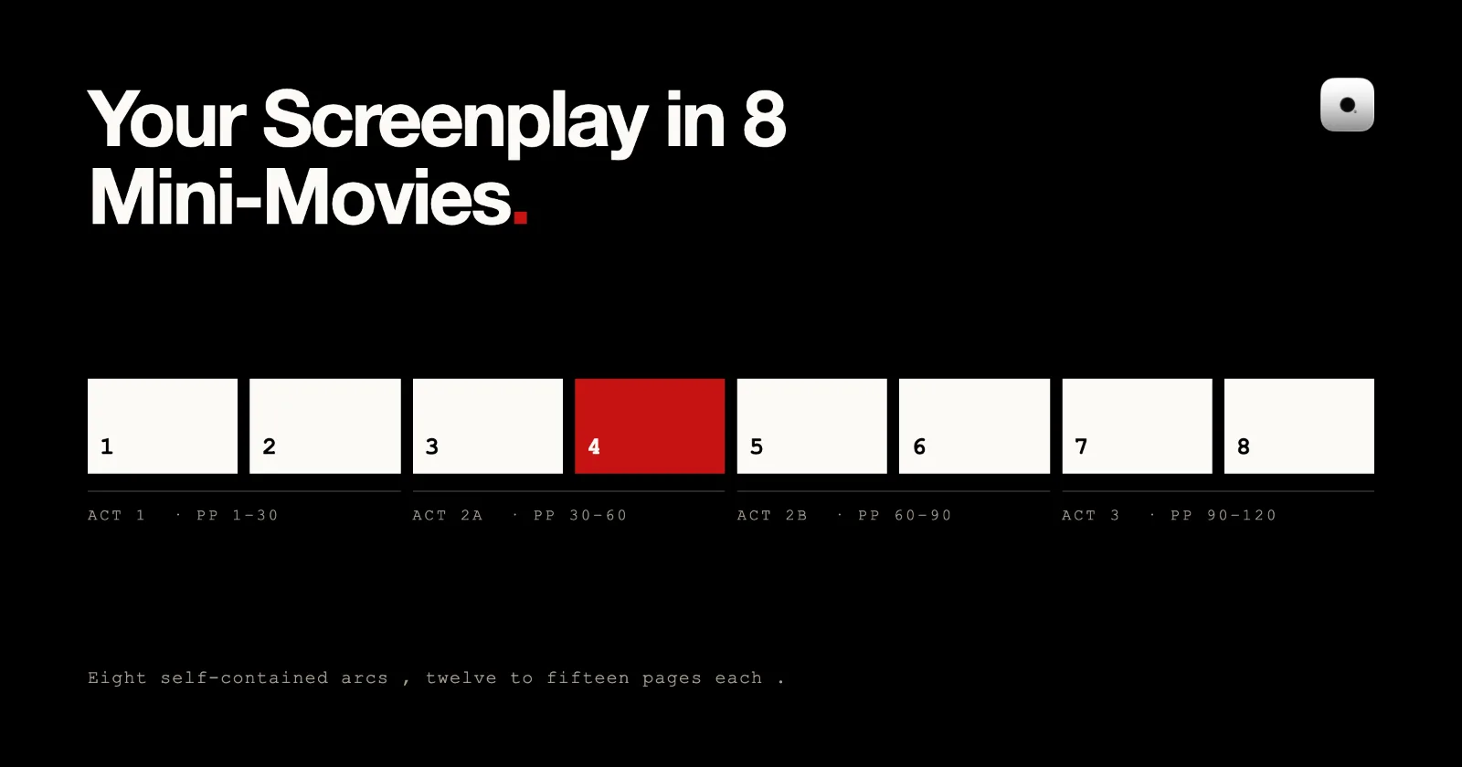 Cover image for “The Sequence Approach: Your Screenplay in 8 Mini-Movies” on the Skrib blog