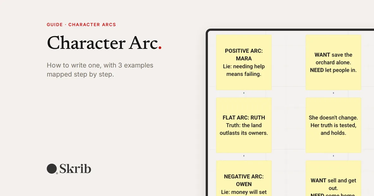 Cover image for “Character Arc: How to Write One, With 3 Examples Mapped Step by Step” on the Skrib blog