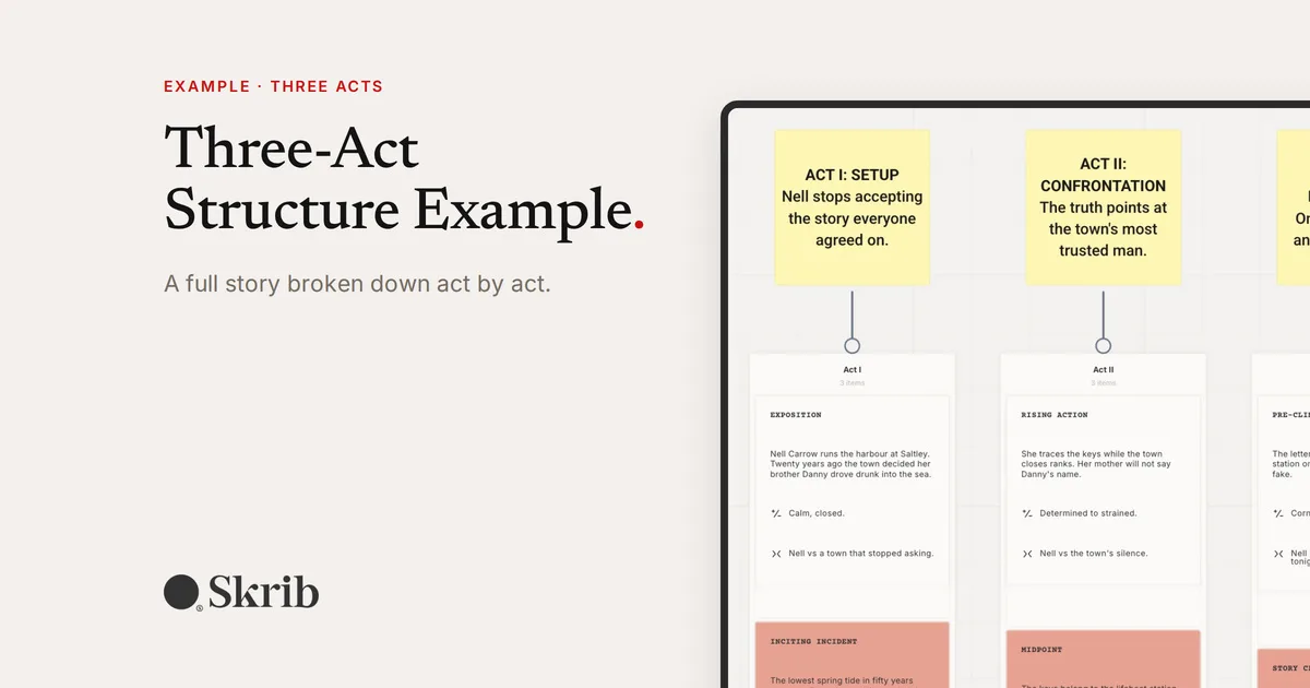 Cover image for “Three-Act Structure Example: A Full Story Broken Down Act by Act” on the Skrib blog