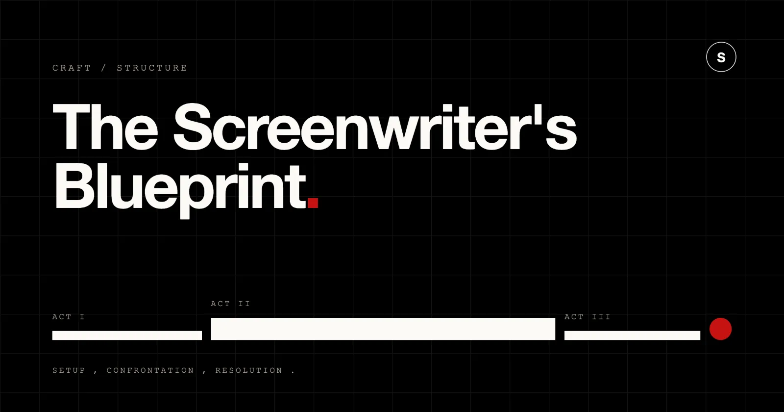 Cover image for “The Screenwriter’s Blueprint: Mastering Screenplay Structure, Format, and Story Architecture” on the Skrib blog