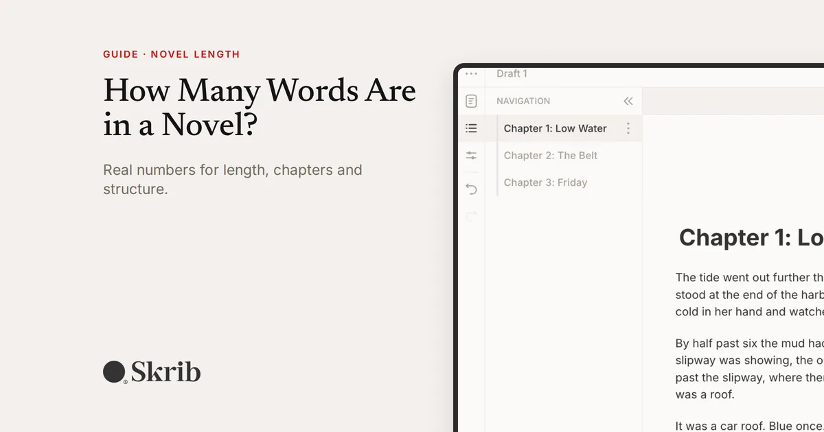 Cover image for “How Many Words Are in a Novel? Real Numbers for Length, Chapters and Structure” on the Skrib blog
