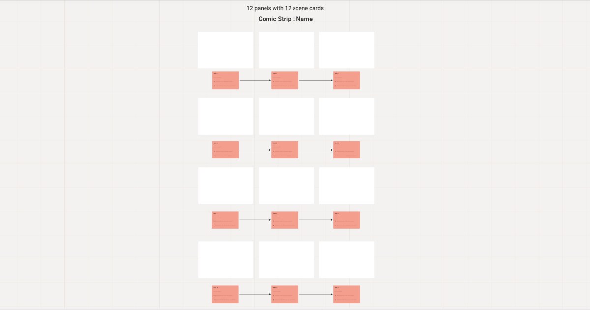 Comic Strip Template & Script Planner board preview