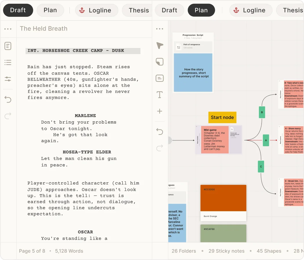 A game dialogue draft open beside its branching narrative structure in Skrib