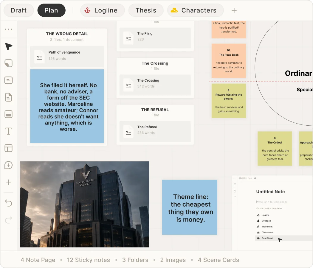 Long-running story threads, notes, and beats on a Skrib board